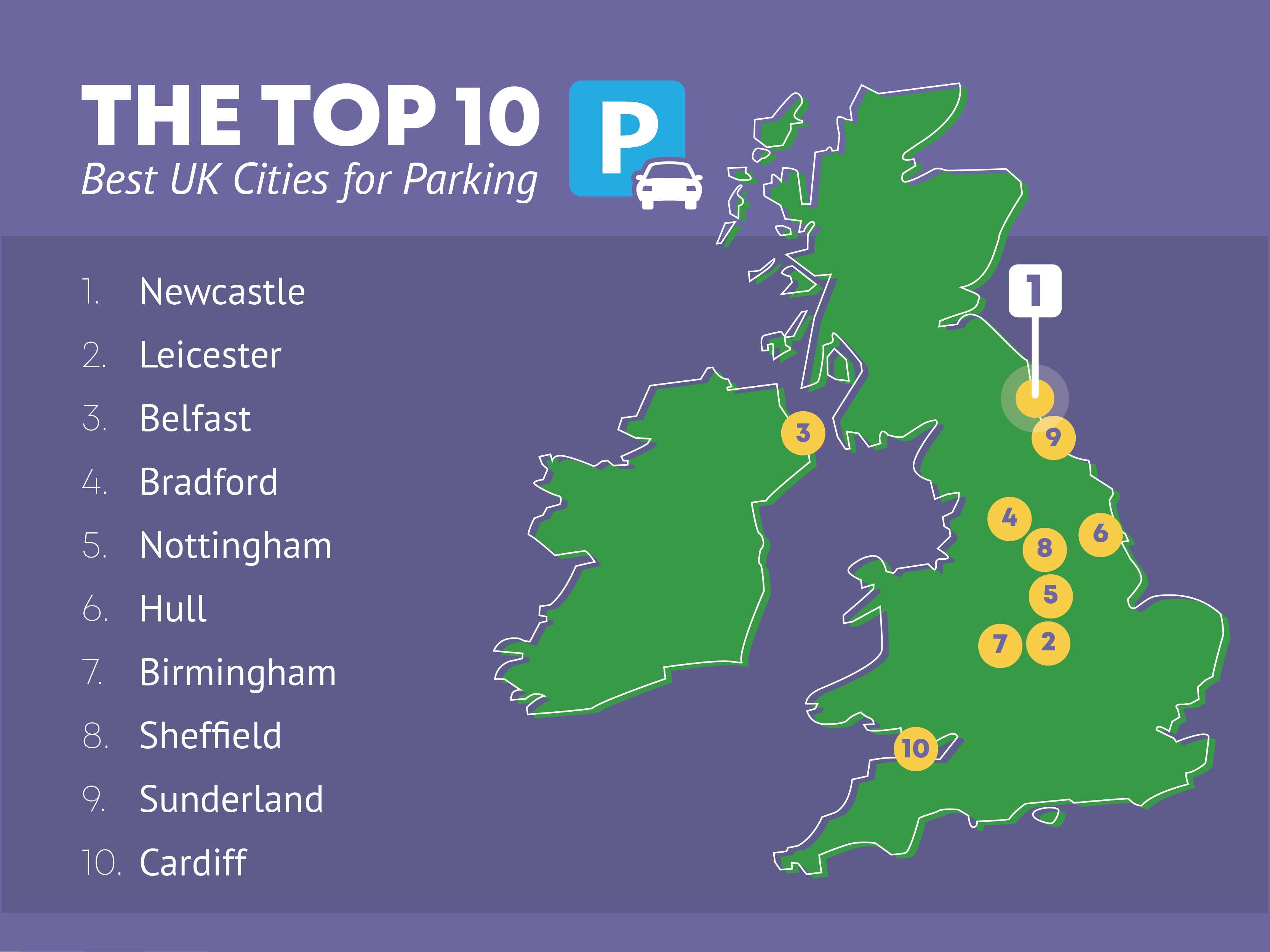Study conducted by InsuretheGap.com assessed the number of parking spaces, average walking distance and average price.
