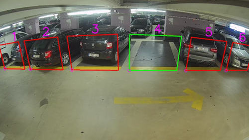 image of parked cars with a detection solution