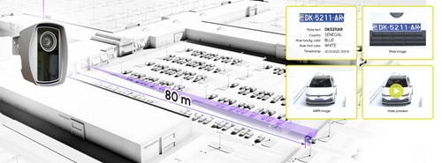 Barrier-Free Parking Revolution: Smarter, Faster, and More Flexible with Einar Super Tele