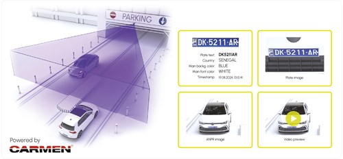 graphic of Adaptive Recognition's Carmen Camera
