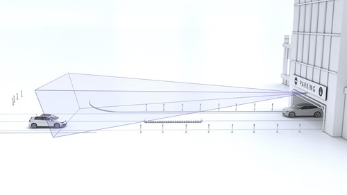 One unit. Fewer limitations. Maximum coverage.