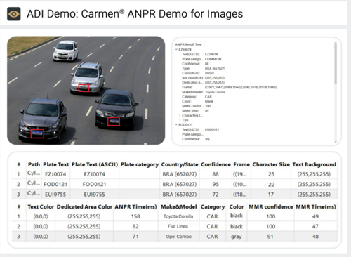 anpr cameras usp hardware blogpost inline image 1