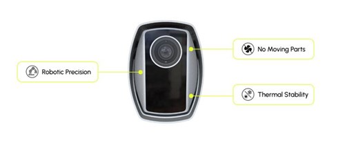 Adaptive Recognition access control system Einar