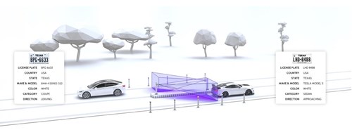 Adaptive Recognition: Beyond the Barrier — Scaling Urban Parking Without Rebuilding Infrastructure