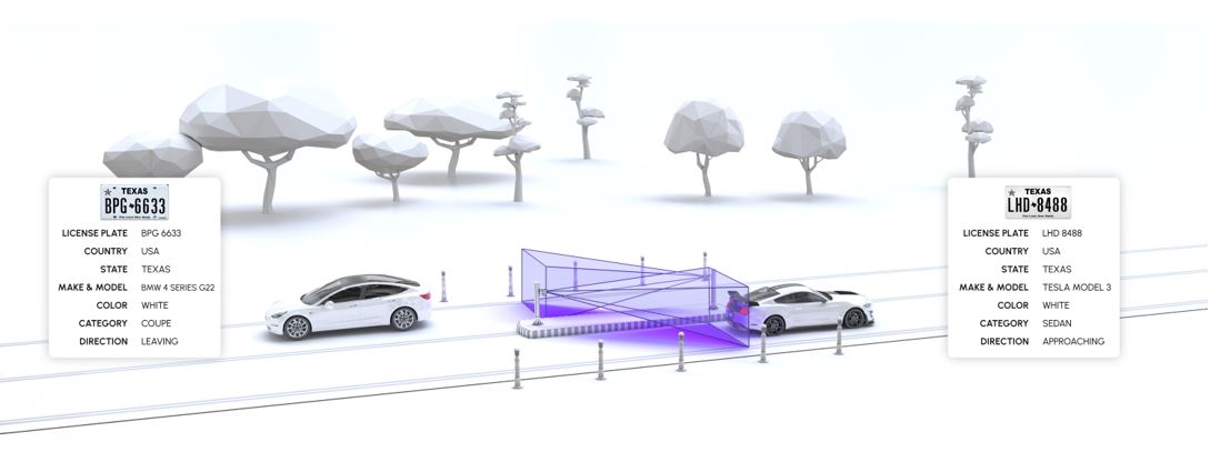 Barrierless Parking Access with Einar ANPR Camera