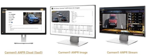 ANPR Software/Application