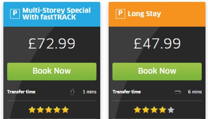 Dynamic Pricing in Airport Car Parking