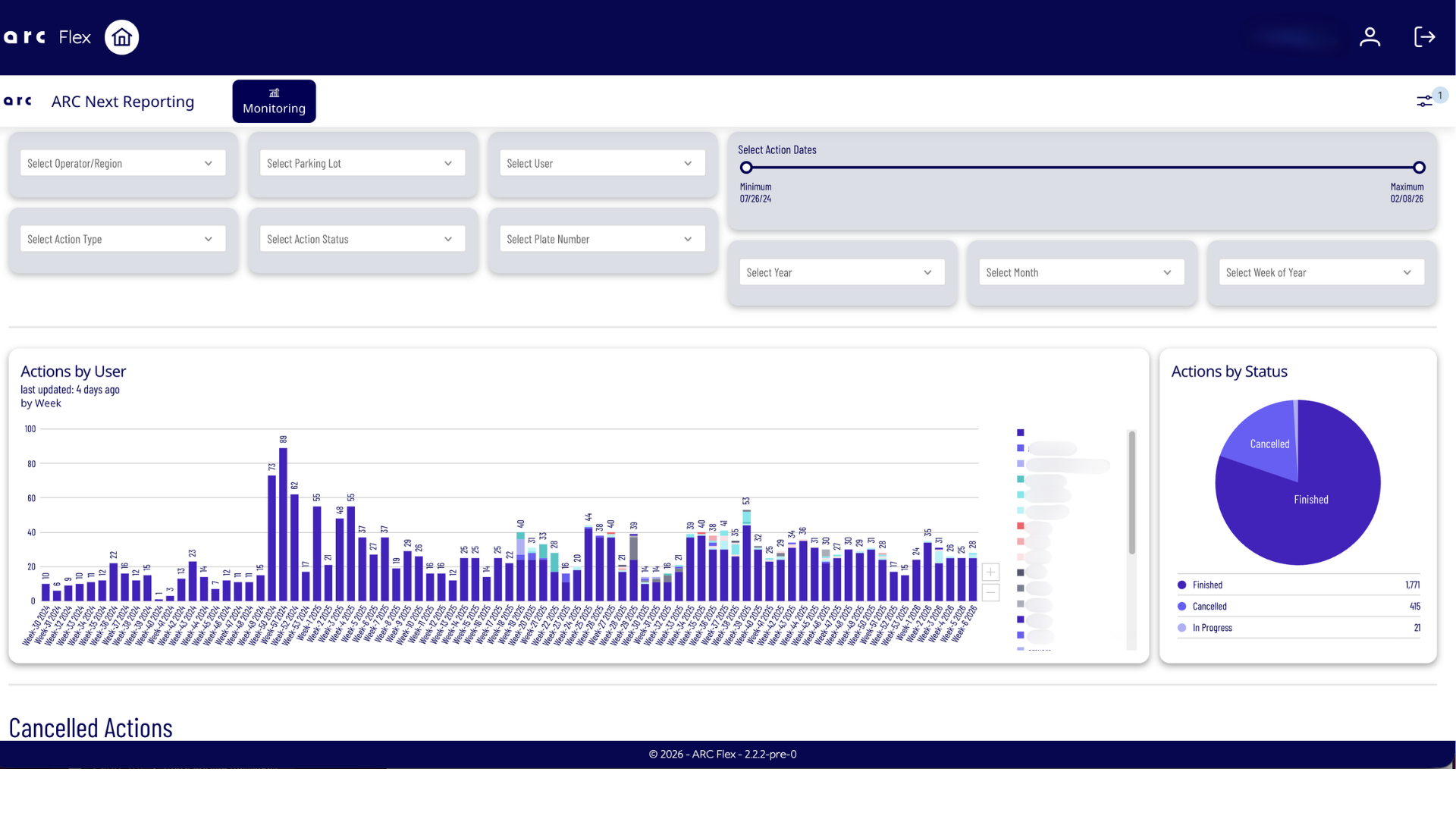 ARC Next mobile application 