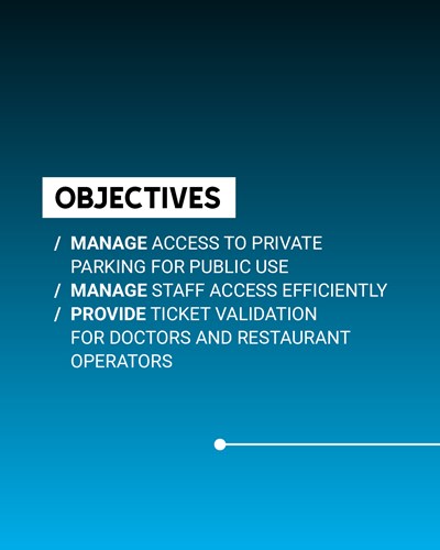 objectives objective list