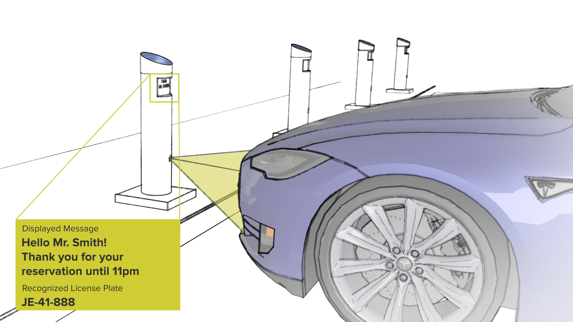 How the Park-Meister Enables Finding, Sharing and Managing of Parking Spaces