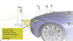 CARRIDA: Gate-Less, Flexible and Efficient - Smart Parking with Park-Meister