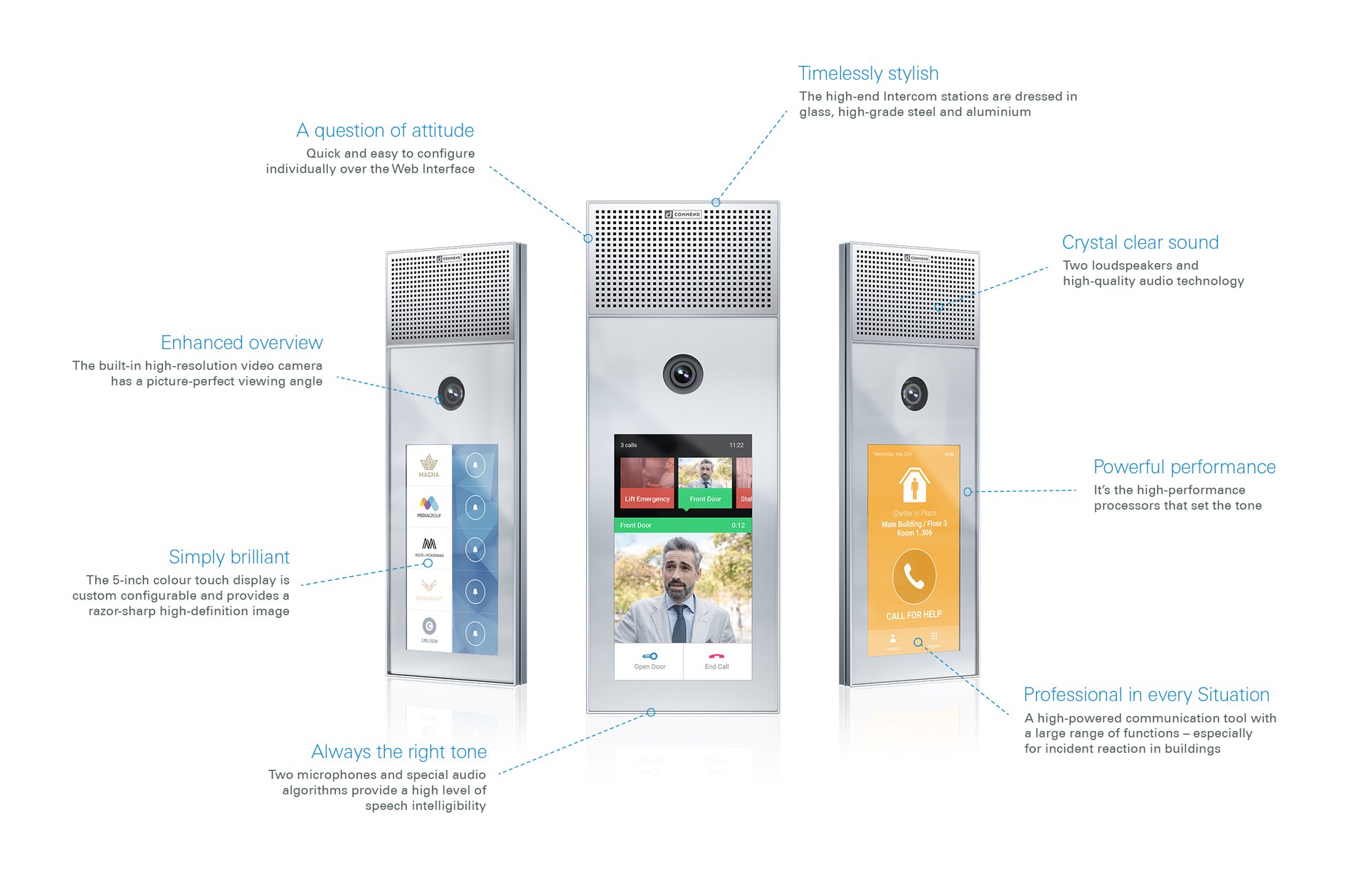 The new ID5 – Intercom Indoor Terminals with Emergency Mode