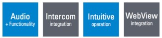 Intercom applications
