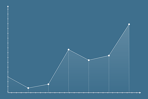 Blue increasing line graph