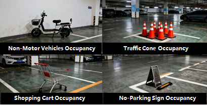 Occupancy Parking occupancy