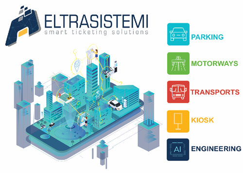 Eltra catalog ELTRA Catalog products 2022