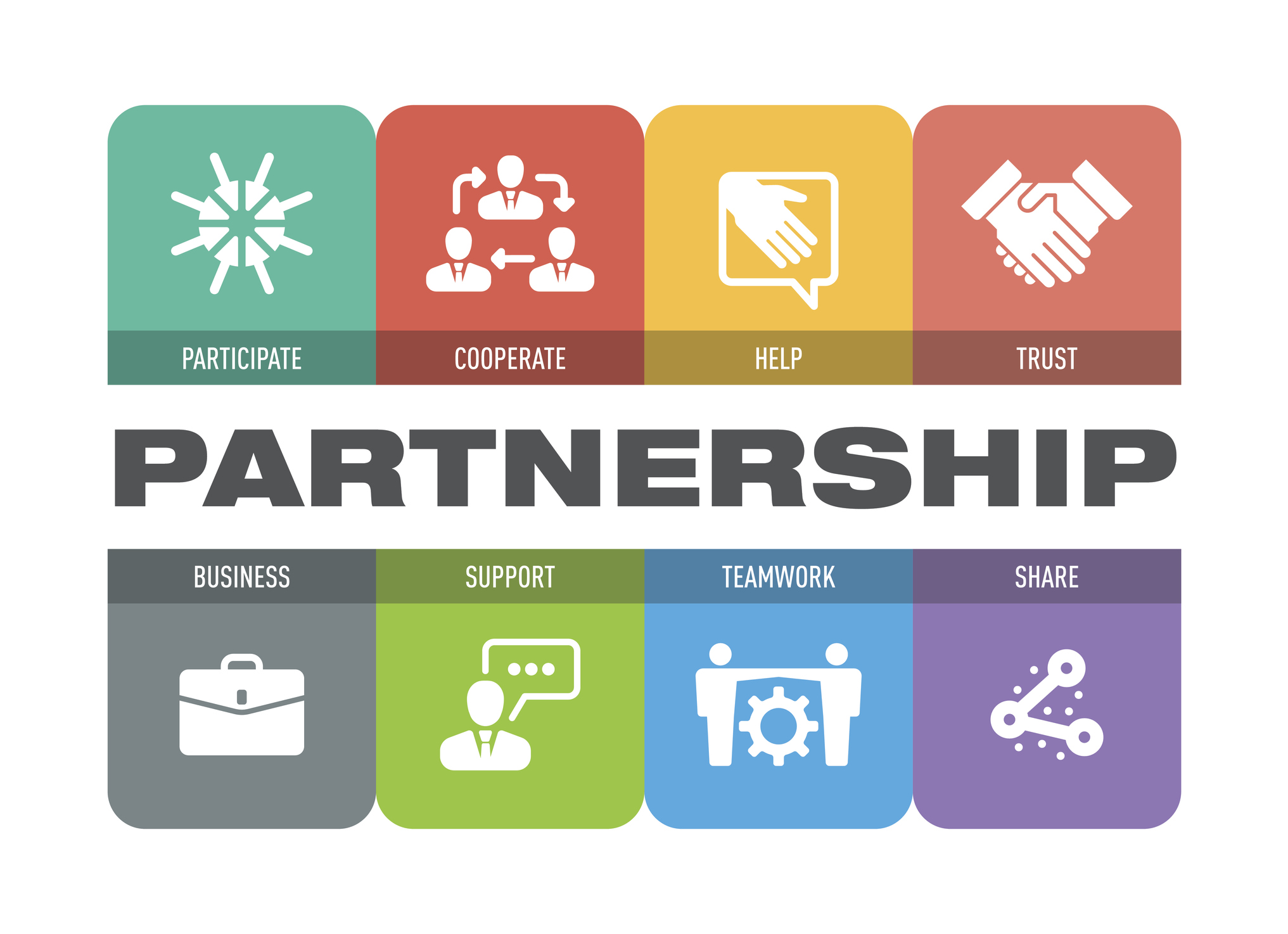 Partnership Between FlashParking and SpotAngels
