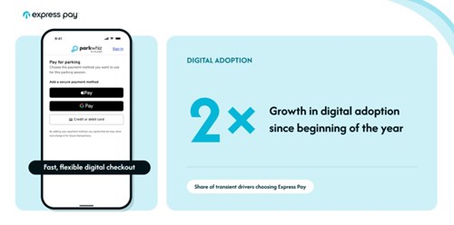 Express Pay digital adoption 