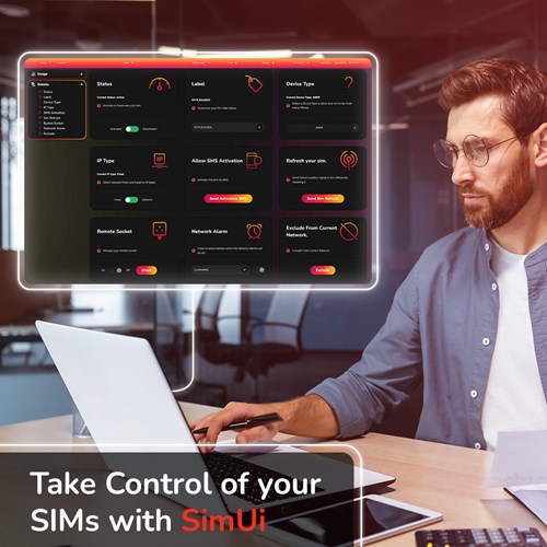 Go2Sim’s Multi-Network SIMs