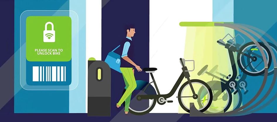 The Future of Mobility: Ben's Journey, Deloitte Insights
