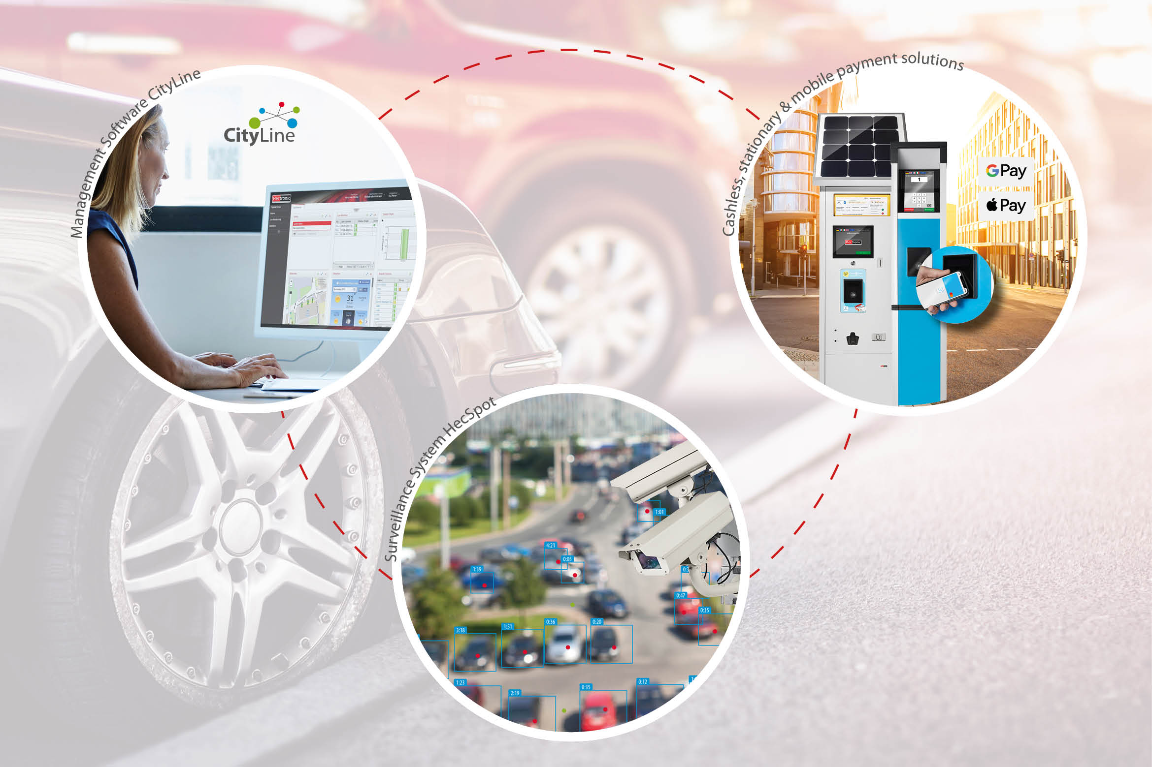 Hectronic offers operators, cities and communities the complete parking management from one source