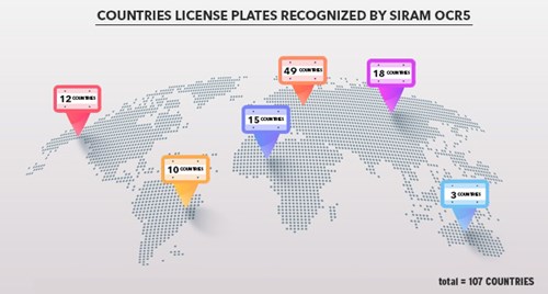 AMERICA: 22 | EUROPE: 49 | AFRICA: 15 | ASIA: 18 | OCEANIA: 3 AMERICA: 22 | EUROPE: 49 | AFRICA: 15 | ASIA: 18 | OCEANIA: 3