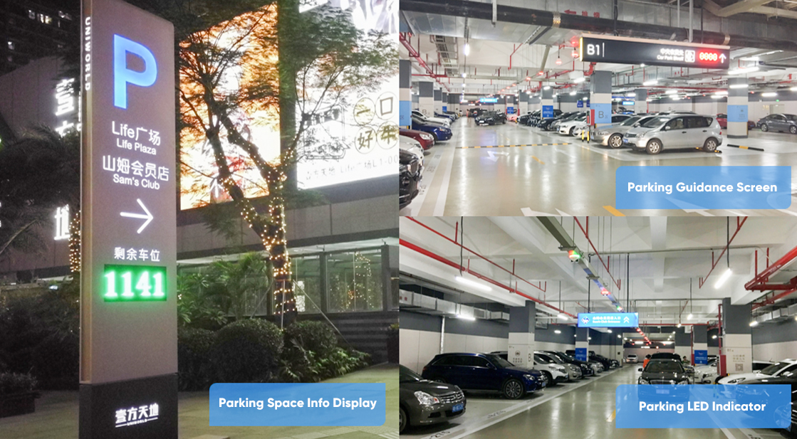 The parking guidance system has gradually become an indispensable part of modern parking lots. 