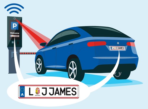 Illustration of a blue car appoaching a LPR camera, focusing on the license plate which reads LJJames