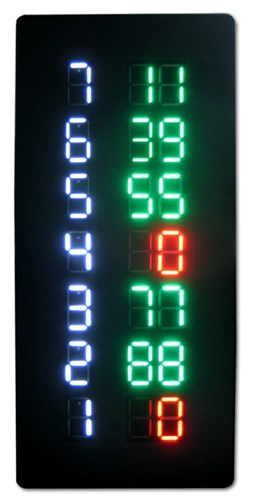 MSR-Traffic, Germany, Park guidance_systems_ParkGard® Main Display