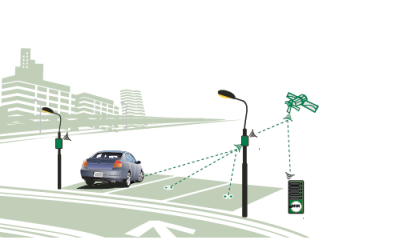 msr traffic onstreet