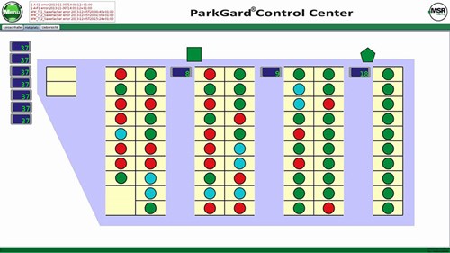 ParkGard software