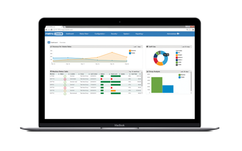 Mi-Office Metric Mi-Office