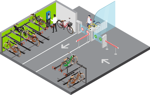 Illustration of a bike parking garage, showing entrance and exit gates and parking racks.