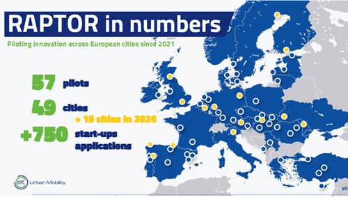 RAPTOR in numbers RAPTOR in numbers