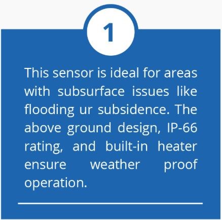 For subsurface issues