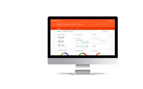 Computer monitor displays orange ParkHub banner and a dashboard with a series of graphs