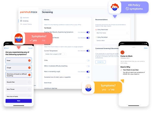 Screenshots of a computer screen and mobile apps showing a screening process