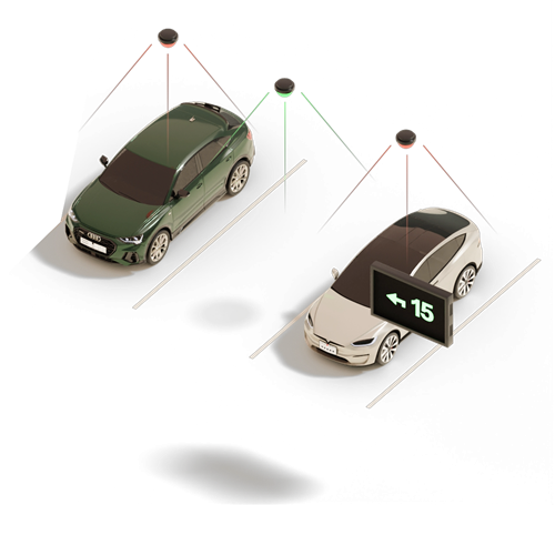 Parking guidance system Parking guidance system