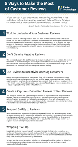 Customer Review Tips