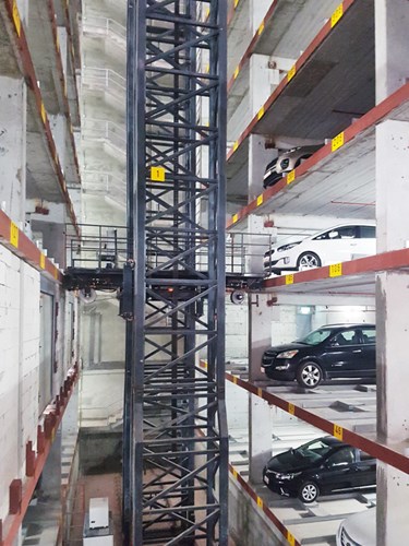 Parkpiu Automated Parking System