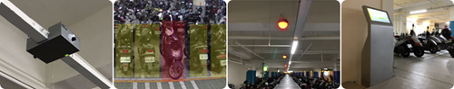 4 images show a parking guidance light indicator, parked motorcycles and a vehicle finder kiosk