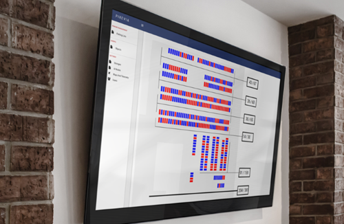 Pixevia dashboard showing free and occupied parking spaces in each row and the total for the parking lot.