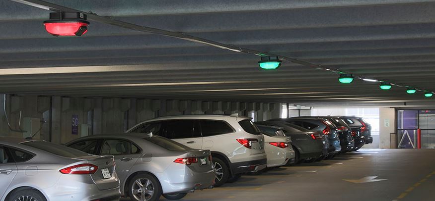 Parking Systems to Improve User Experience at Airports