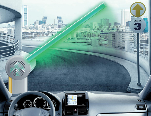 Urban mobility starts with parking