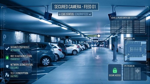 Security Security car park