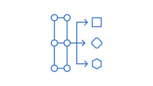 Orchestrate Transactions