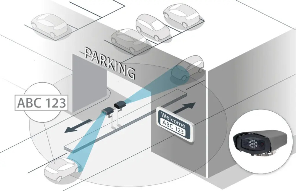 What people don't think about is that everything begins with an ANPR Camera