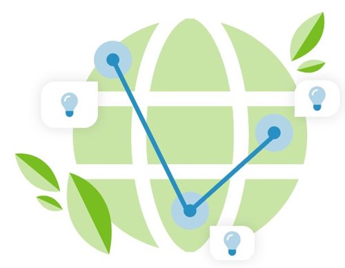 coeo Sustainability Management