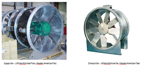 Supply and exhaust fans
