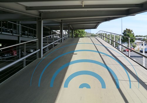 Exact counting on ramps and Cross-sections